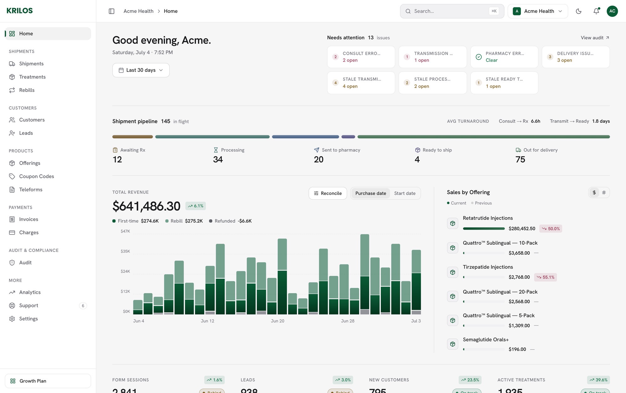 Krilos store dashboard
